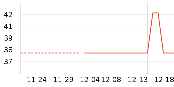 ��֮��ñ��/Χ��/����/����/����/������ʷ�۸�