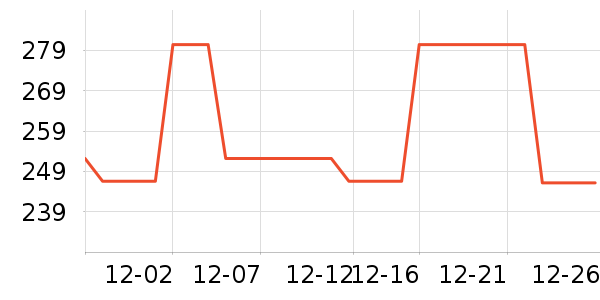 ȹ����ʷ�۸�
