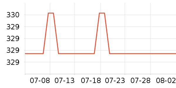 ̫ƽ��Ůʽţ�п�/���п�/�̿���ʷ�۸�