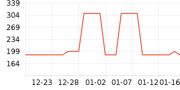 ��ͯ�˶�Ь��ʷ�۸�