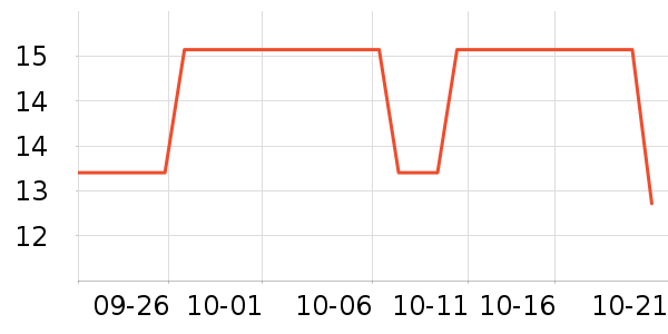 ������Ϸ/��ͨ/����/IP�ܱ���ʷ�۸�