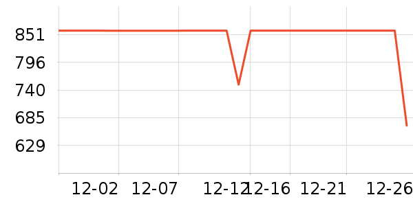 ̫ƽ��Ůʽ���޷���ʷ�۸�