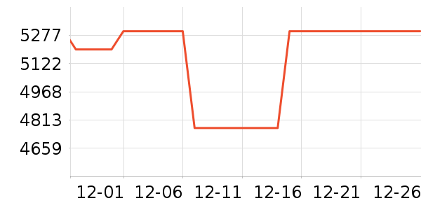 ��̫ϴ�����ʷ�۸�