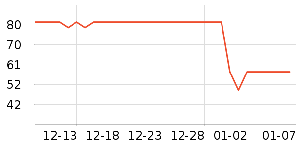 �ļ����ȡů����ʷ�۸�