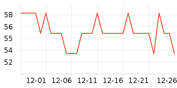 ����������о/����/��ͷ��ʷ�۸�