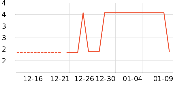 ������ʳ��ʷ�۸�