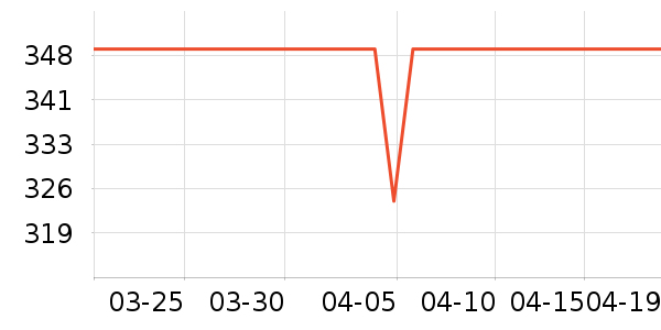 Ц�ݼӳ�������ʷ�۸�