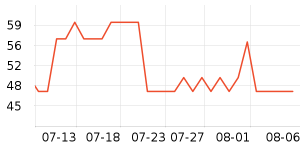 ����ݯ��巽����ʳ��ʷ�۸�