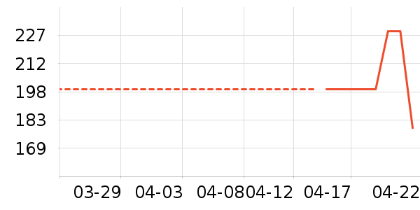 361���˶�Ь��ʷ�۸�