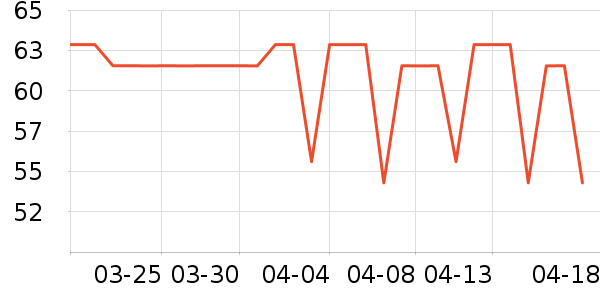 ��������������ʷ�۸�