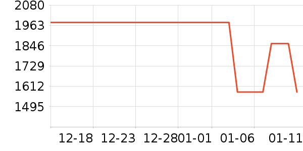 ��ֶ�ͯ���޷���ʷ�۸�