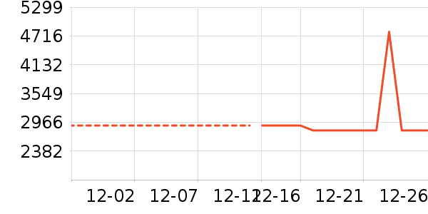 ��ˮ�豸��ʷ�۸�