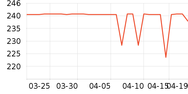 DERMAFORA����¶��ʷ�۸�