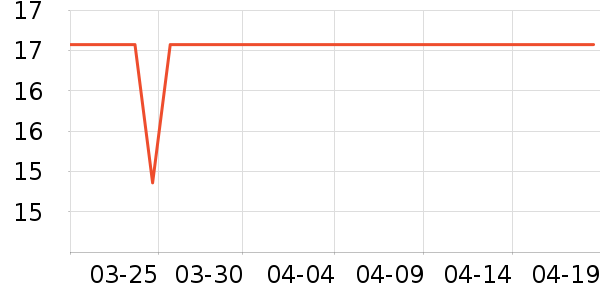 Ц�ݼ�����/���߰���ʷ�۸�