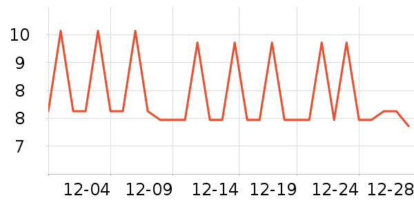 ������������ʳ��ʷ�۸�