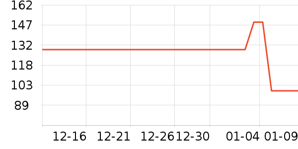 Ůʽţ�п�/���п�/�̿���ʷ�۸�