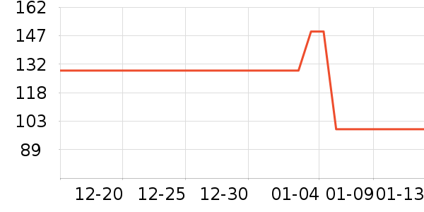 Ůʽţ�п�/���п�/�̿���ʷ�۸�