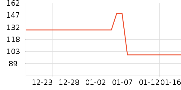 Ůʽţ�п�/���п�/�̿���ʷ�۸�