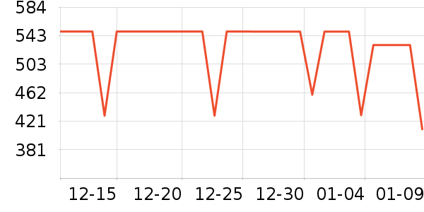 ����˶�Ь��ʷ�۸�