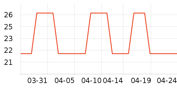 ��������������Ʒ��ʷ�۸�