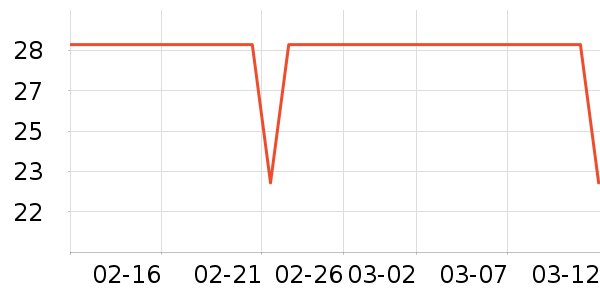 ��֥��ά����/������/����п����ʷ�۸�