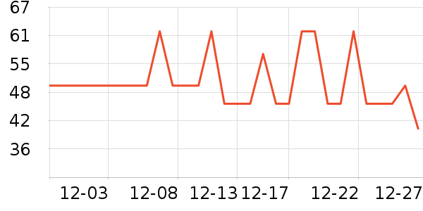 ����Һ��˪��ʷ�۸�