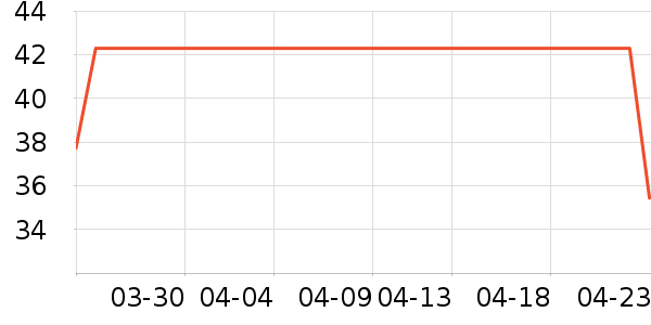 �Ҹ�������ɡ/�����ʷ�۸�