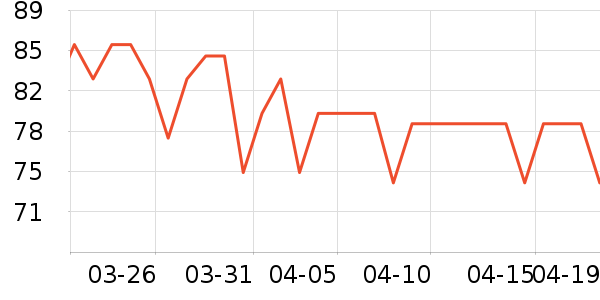 ��о˽��������ʷ�۸�