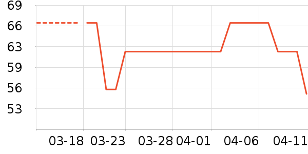 ����������ͯ����/������ʷ�۸�