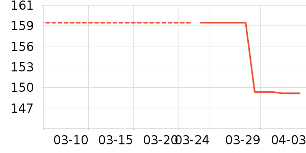 ��ŵ��Ӥ��Ь����ʷ�۸�