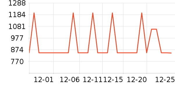 ��Ϊ��˷���ʷ�۸�