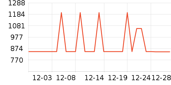 ��Ϊ��˷���ʷ�۸�