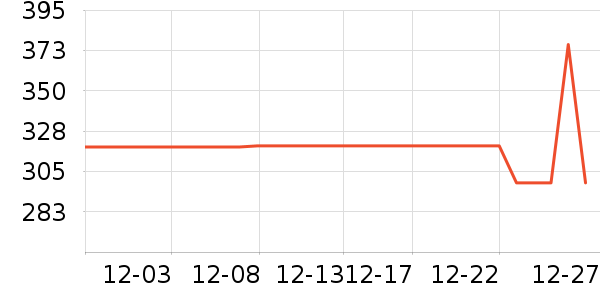 ����Ѽ��������ʷ�۸�