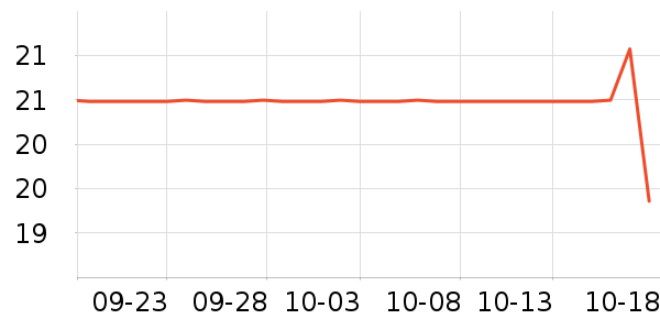 ������ʱ������/����/������ʷ�۸�