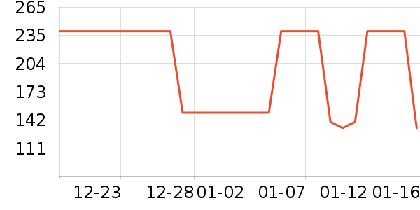 ����������ͯ�˶�Ь��ʷ�۸�