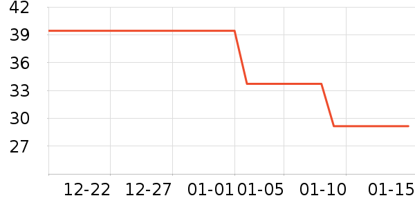 �������ʷ�۸�