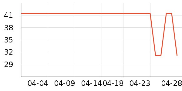 ����������������ʷ�۸�