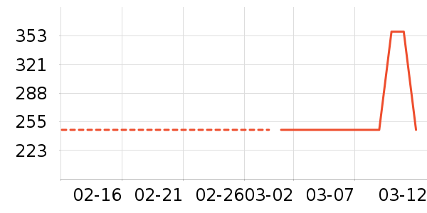 ����������ͯ�޷���ʷ�۸�