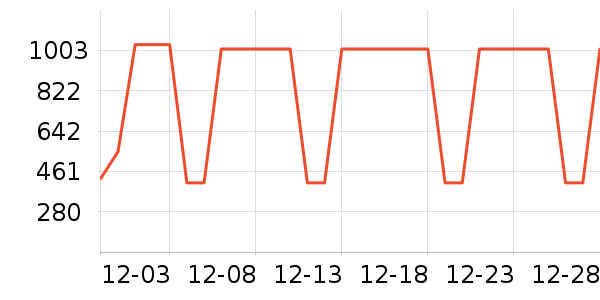 ������������������ʷ�۸�