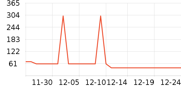 Ӥ��Ь����ʷ�۸�