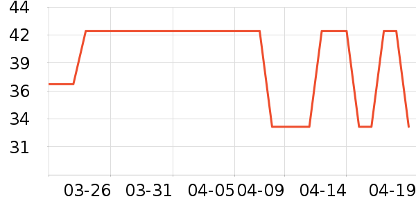 ����ϳ���������ʷ�۸�