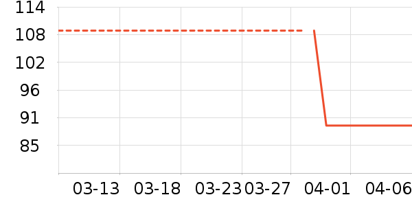 ŮʽT����ʷ�۸�