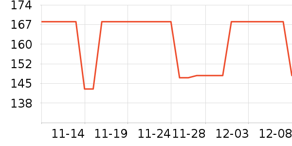 Ůʽ��������ʷ�۸�