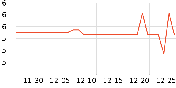���������ױ������ʷ�۸�