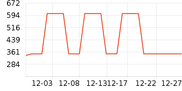 ����è����ʷ�۸�