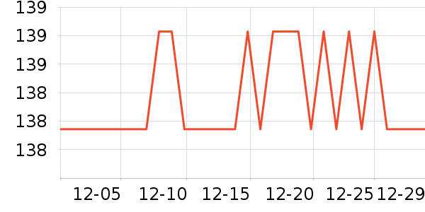 ��˼è����ʷ�۸�