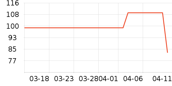 ���»���ʷ�۸�