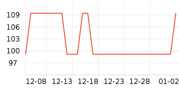 ���»���ʷ�۸�