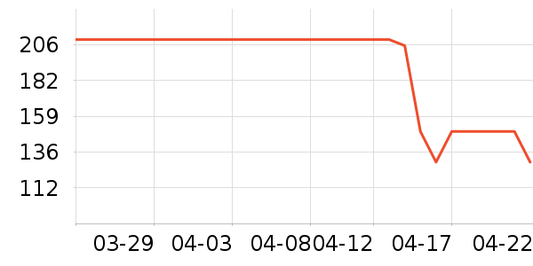 ˹�����˶�ȹ��ʷ�۸�