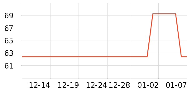 �ϱ��ɻ���ʷ�۸�